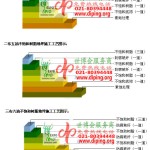泗阳不饱和树脂地坪，不饱和树脂防腐地坪,防腐蚀地坪施工厂家-缩略图2