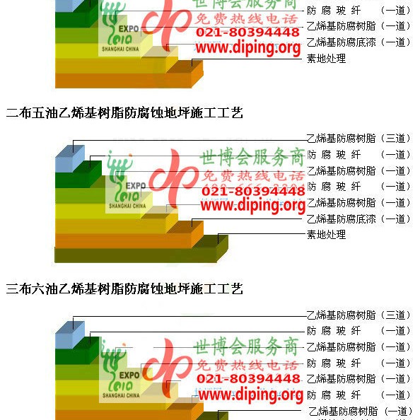 泗阳乙烯基防腐蚀地坪,乙烯基酯地坪,乙烯基酯防腐蚀地坪,乙烯基重防腐蚀地坪,乙烯基重防腐地坪,乙烯基重防腐自流平地坪产品图2